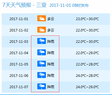 建筑装修装饰贰级 第406页