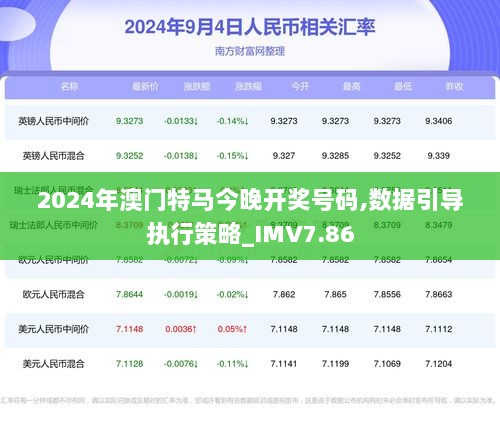 建筑装修装饰贰级 第404页