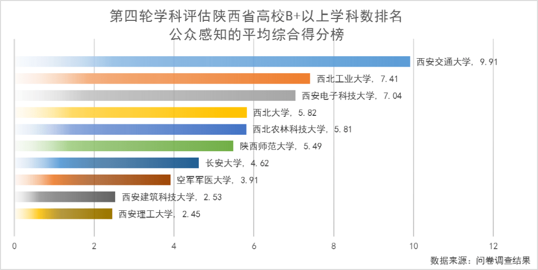 建筑装修装饰贰级 第403页