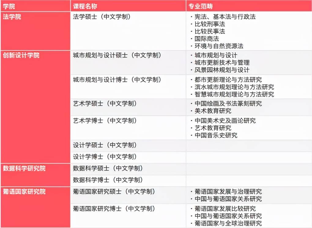 建筑装修装饰贰级 第391页