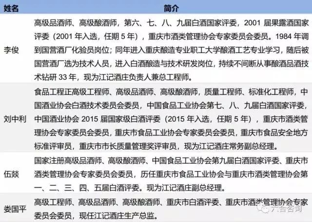 建筑装修装饰贰级 第373页