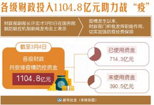 建筑装修装饰贰级 第371页