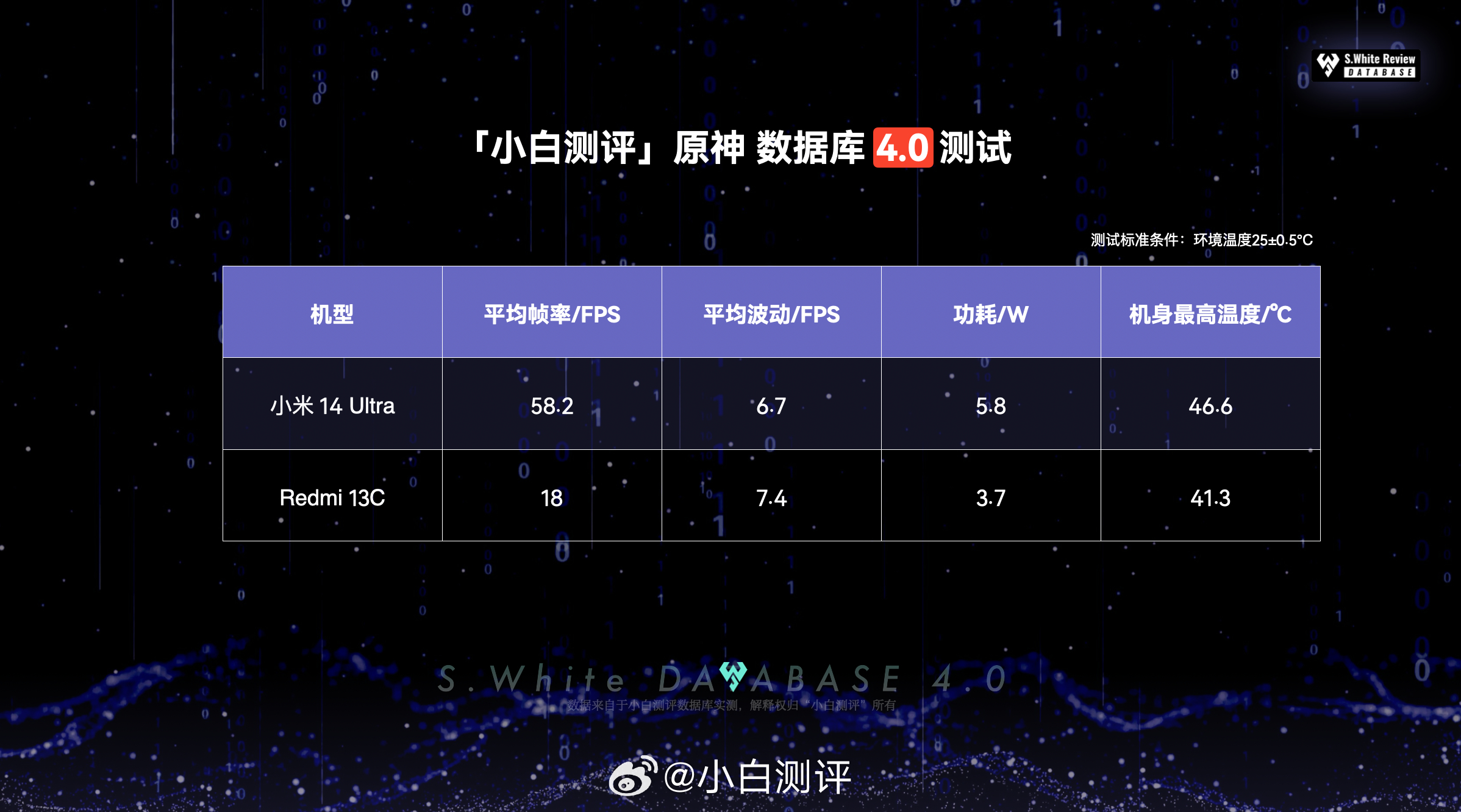 第1074页