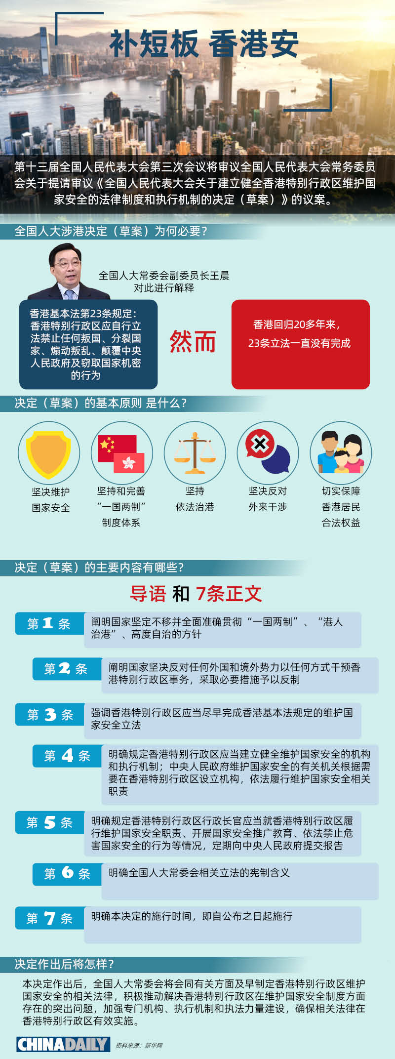 香港内部免费精准资料,交通运输工程_体现版47.915