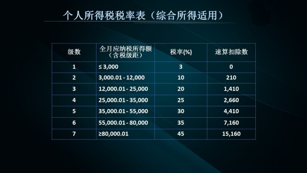 新奥长期免费资料大全,稳固计划实施_稳定版48.993