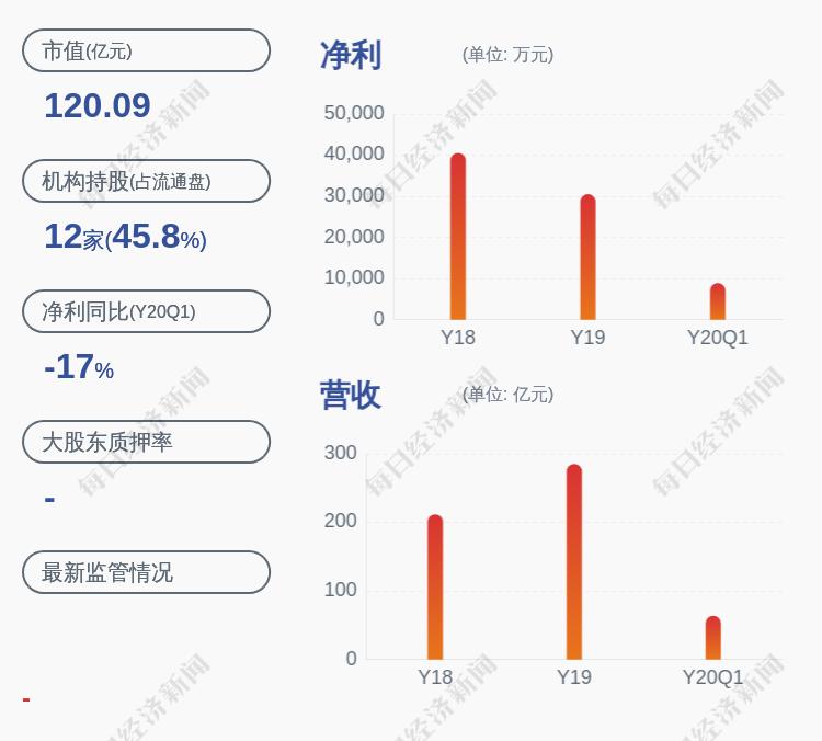 恒邦股票,恒邦股票投资步骤指南