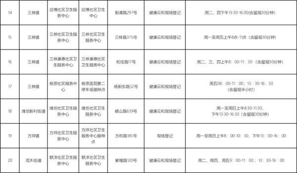 “最新疫苗接种信息”,最新疫苗接种信息，变化的力量，自信与成就感的源泉