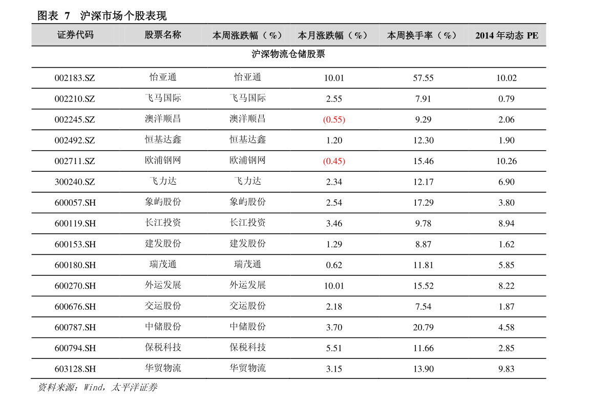 氯化亚砜价格,氯化亚砜价格——友情与陪伴的小插曲