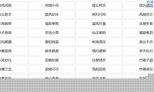 最新快手昵称推荐,最新快手昵称推荐，时代的印记与文化的脉络