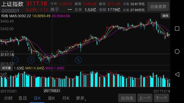 股票停市,股票停市，小巷中的秘密小店