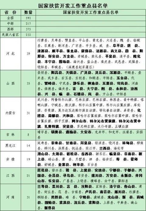 贫困地区上市公司名单,贫困地区上市公司名单，时代的印记与崛起的力量