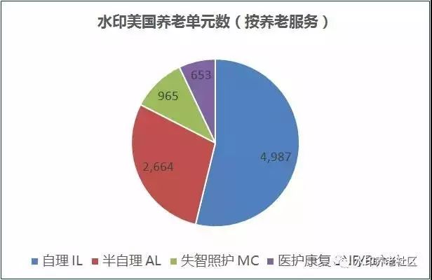 最新老年社区排行,最新老年社区排行下的多元视角分析