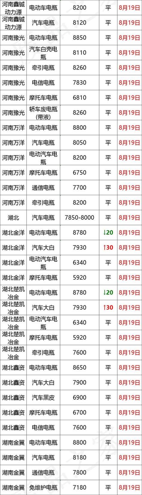 第658页