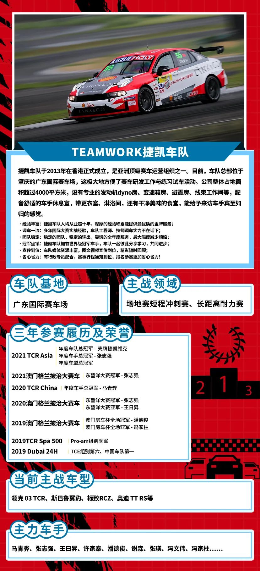 比赛车队招聘,比赛车队招聘——寻找小巷中的速度与激情