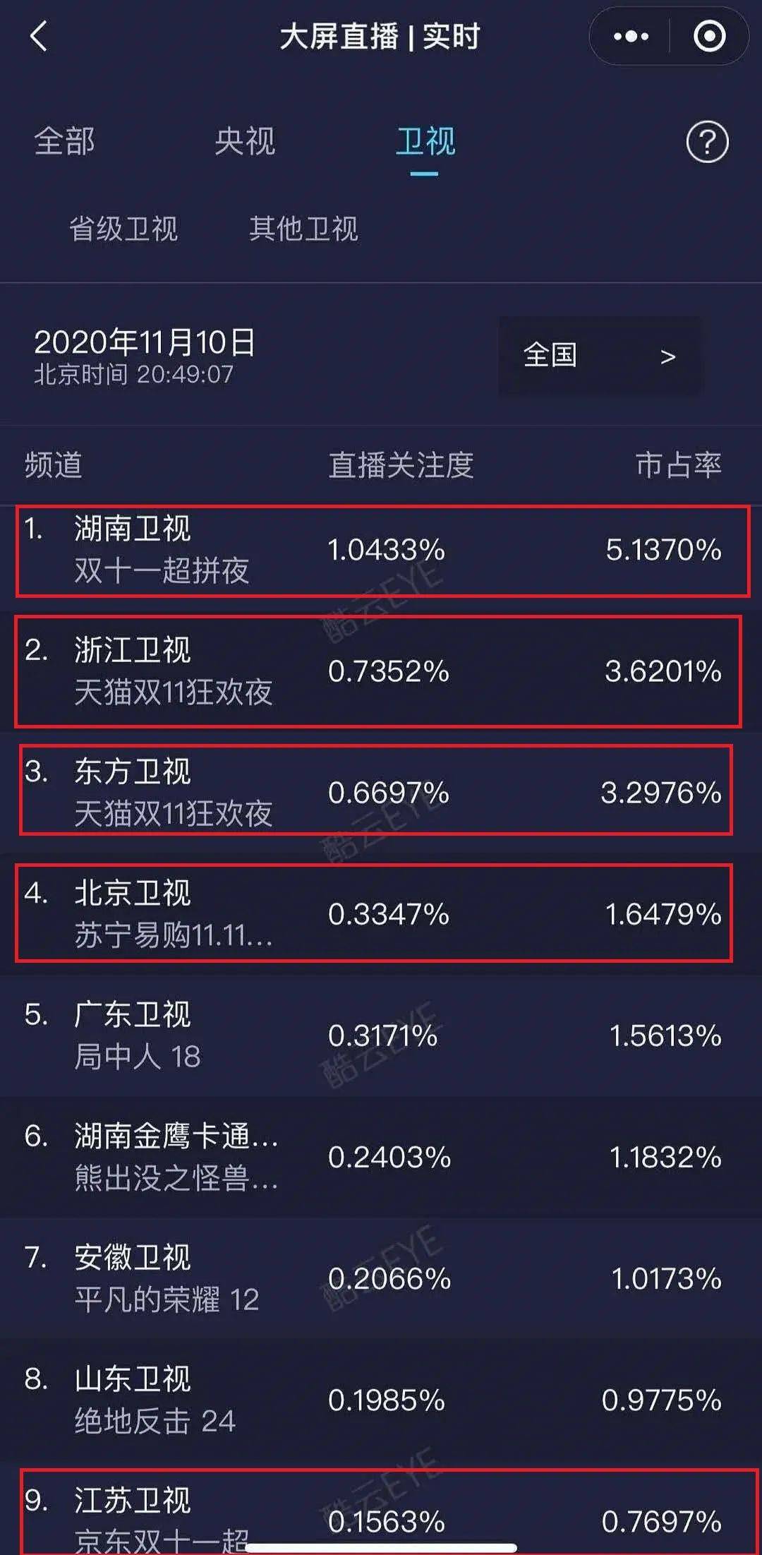 芒果电视台节目表,📅芒果电视台节目表，精彩纷呈，不容错过！📺