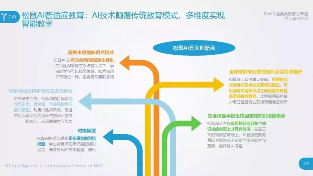 前沿科技动态,前沿科技动态，小巷里的神秘科技乐园
