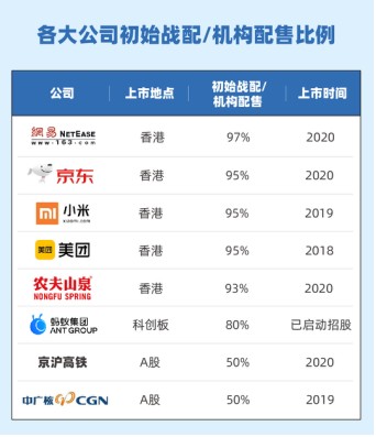 国内a股上市条件,国内A股上市条件，迈向成功的黄金路径