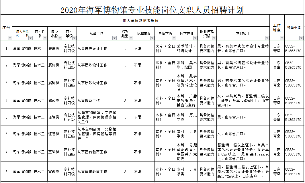 城市及道路照明叁级 第135页