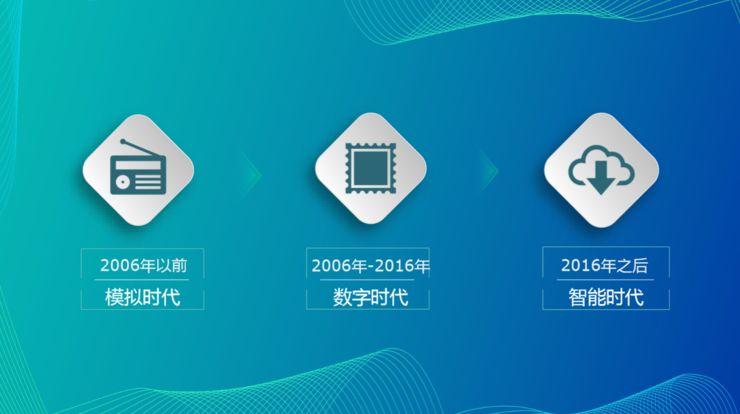 天地伟业上市,天地伟业上市步骤指南（适合初学者及进阶用户）