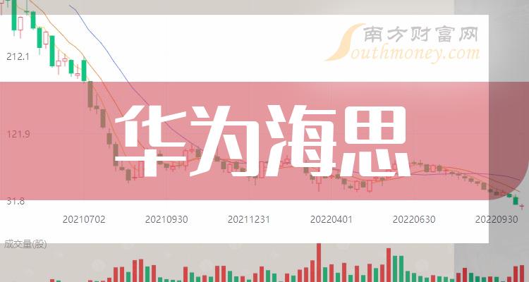 城市及道路照明叁级 第133页